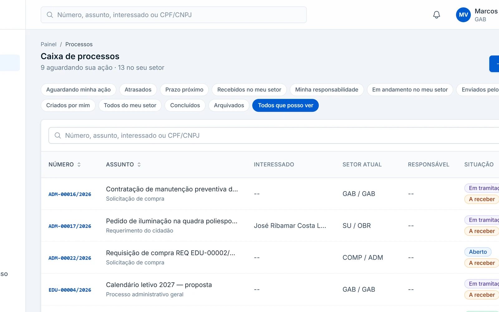 Caixa de processos com a situação de cada um