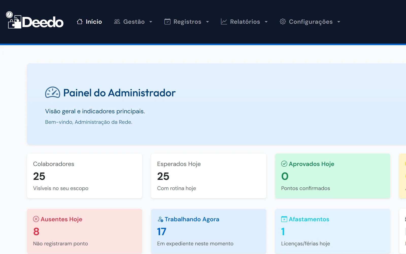 Painel do ponto: quem está trabalhando agora